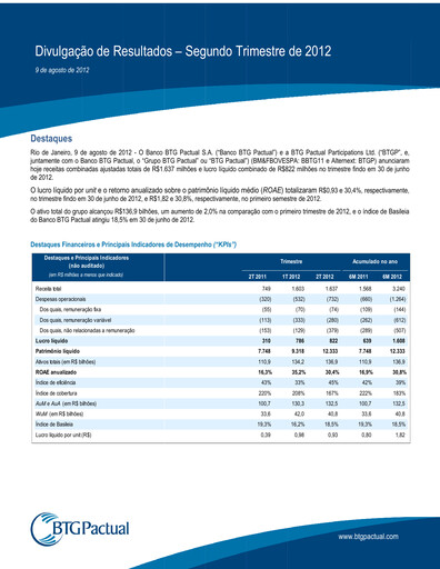 Thumbnail BTG Pactual Quarterly Report 2012-q2