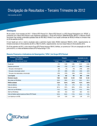 Thumbnail BTG Pactual Quarterly Report 2012-q3