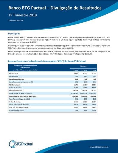 Thumbnail BTG Pactual Quarterly Report 2018-q1