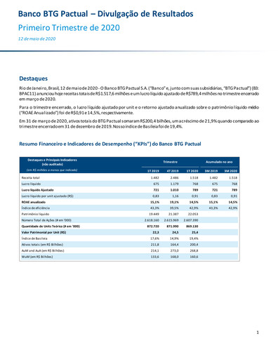Thumbnail BTG Pactual Quarterly Report 2020-q1