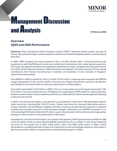 Thumbnail Minor International Quarterly Report 2025-q4