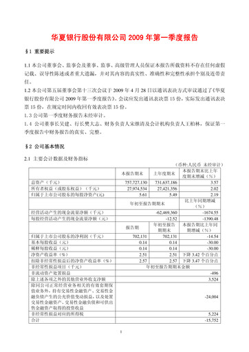 Thumbnail Hua Xia Bank Quarterly Report 2009-q1