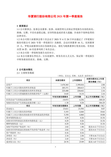 Thumbnail Hua Xia Bank Quarterly Report 2021-q1