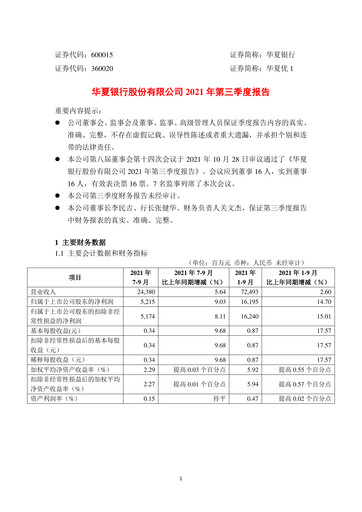 Thumbnail Hua Xia Bank Quarterly Report 2021-q3