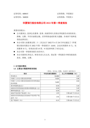 Thumbnail Hua Xia Bank Quarterly Report 2022-q1