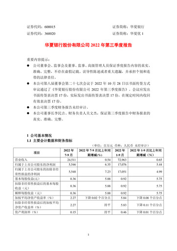 Thumbnail Hua Xia Bank Quarterly Report 2022-q3
