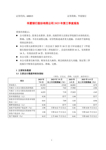 Thumbnail Hua Xia Bank Quarterly Report 2025-q3