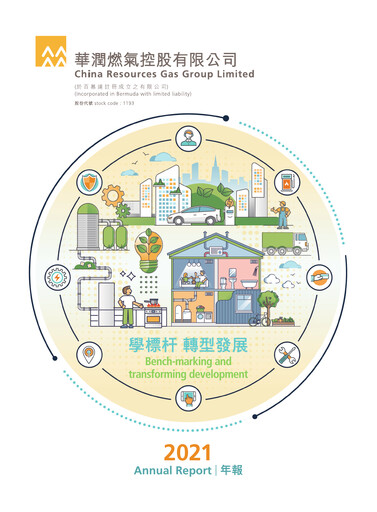 Thumbnail China Resources Gas Group Annual Report 2021