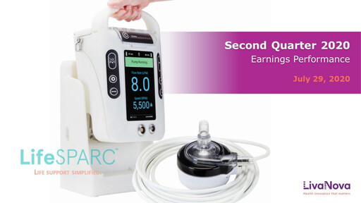 Thumbnail LivaNova Quarterly Report 2020-q2