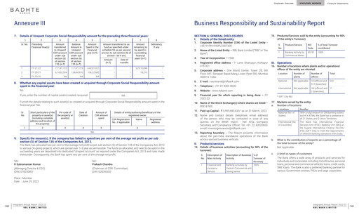 Thumbnail RBL Bank
 ESG Report 2022-2023