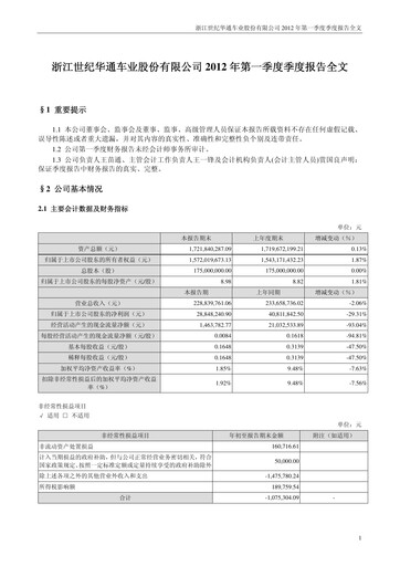 Vorschaubild Zhejiang Century Huatong Quartalsbericht 2012-q1