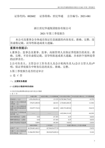 Vorschaubild Zhejiang Century Huatong Quartalsbericht 2021-q3