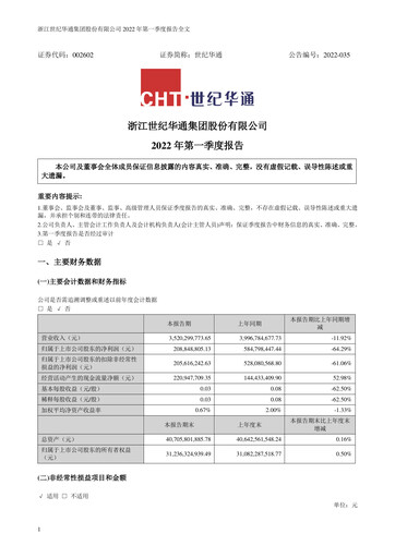 Vorschaubild Zhejiang Century Huatong Quartalsbericht 2022-q1