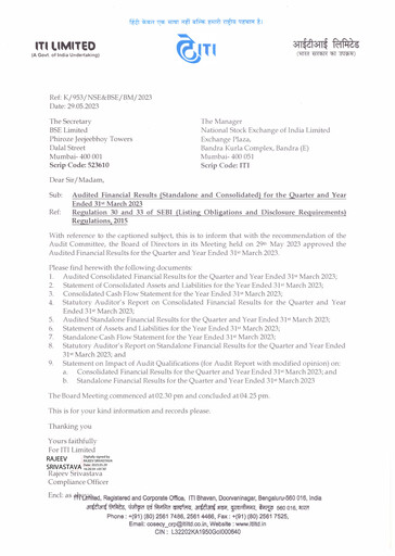 Vorschaubild Indian Telephone Industries Finanzmitteilung 2022-2023