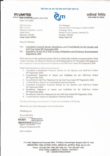 Vorschaubild Indian Telephone Industries Quartalsbericht 2024-q2