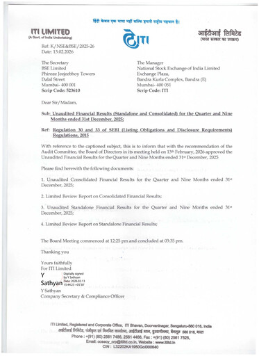 Vorschaubild Indian Telephone Industries Quartalsbericht 2025-q3