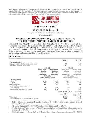 Thumbnail WH Group
 Quarterly Report 2022-q1