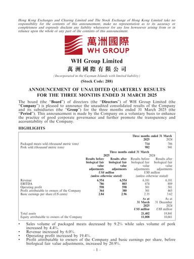 Thumbnail WH Group
 Quarterly Report 2025-q1