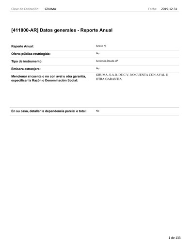 Vorschaubild Gruma (Maseca)
 Jahresbericht 2019