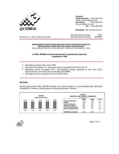 Vorschaubild Gruma (Maseca)
 Finanzmitteilung 2000