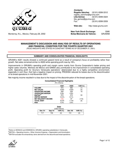 Vorschaubild Gruma (Maseca)
 Finanzmitteilung 2001