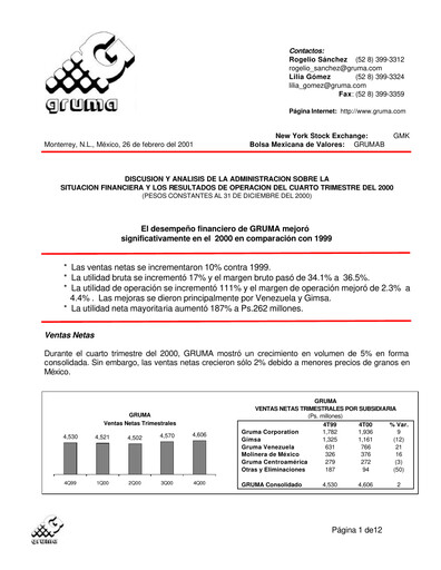 Vorschaubild Gruma (Maseca)
 Quartalsbericht 2000-q4