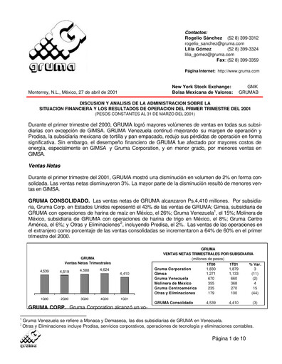 Vorschaubild Gruma (Maseca)
 Quartalsbericht 2001-q1