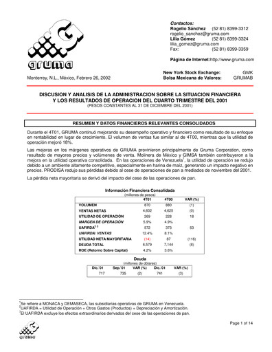 Vorschaubild Gruma (Maseca)
 Quartalsbericht 2001-q4