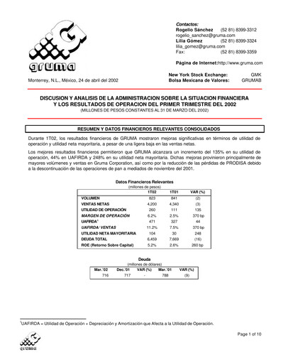Vorschaubild Gruma (Maseca)
 Quartalsbericht 2002-q1