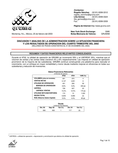 Vorschaubild Gruma (Maseca)
 Quartalsbericht 2002-q4