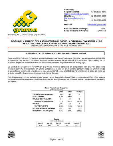 Vorschaubild Gruma (Maseca)
 Quartalsbericht 2003-q2