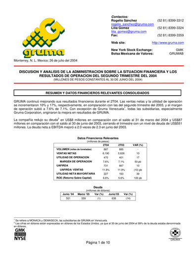 Vorschaubild Gruma (Maseca)
 Quartalsbericht 2004-q2