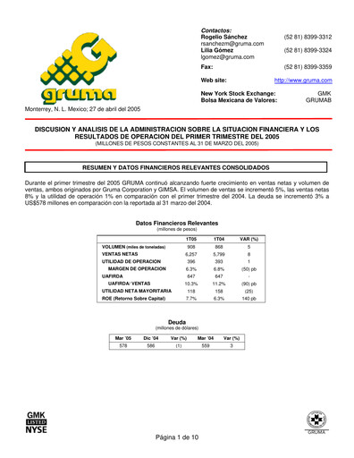 Vorschaubild Gruma (Maseca)
 Quartalsbericht 2005-q1
