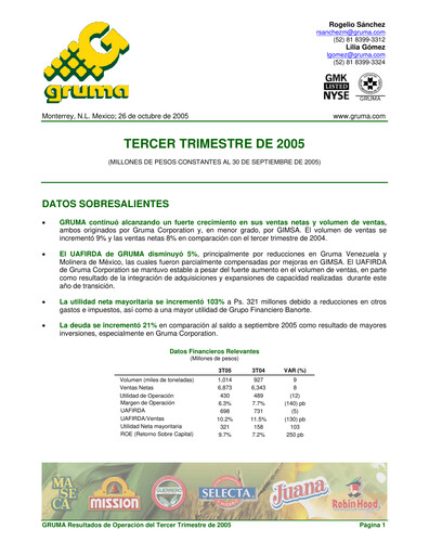 Vorschaubild Gruma (Maseca)
 Quartalsbericht 2005-q3