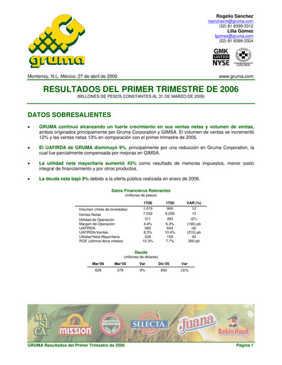 Vorschaubild Gruma (Maseca)
 Quartalsbericht 2006-q1