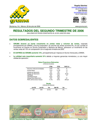 Vorschaubild Gruma (Maseca)
 Quartalsbericht 2006-q2