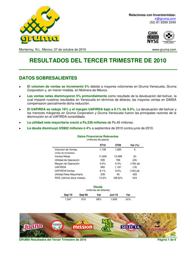 Vorschaubild Gruma (Maseca)
 Quartalsbericht 2010-q3