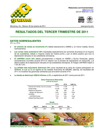 Vorschaubild Gruma (Maseca)
 Quartalsbericht 2011-q3