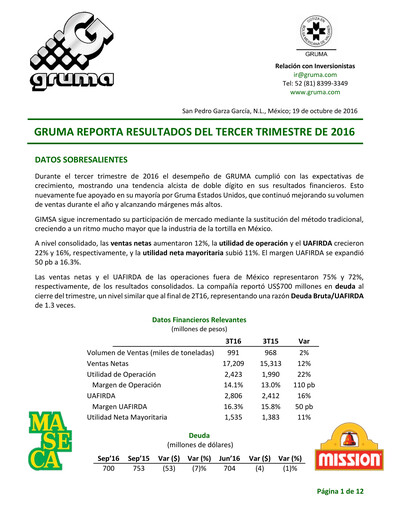 Vorschaubild Gruma (Maseca)
 Quartalsbericht 2016-q3