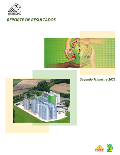 Vorschaubild Gruma (Maseca)
 Quartalsbericht 2021-q2