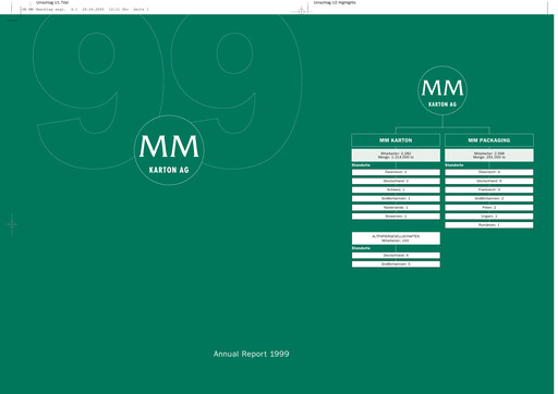 Vorschaubild MM Group (Mayr-Melnhof AG)
 Jahresbericht 1999