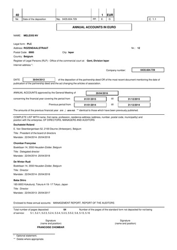 Miniature Melexis NV Bilan financier 2015