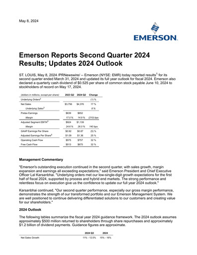 Vorschaubild Emerson Quartalsbericht 2024-q2