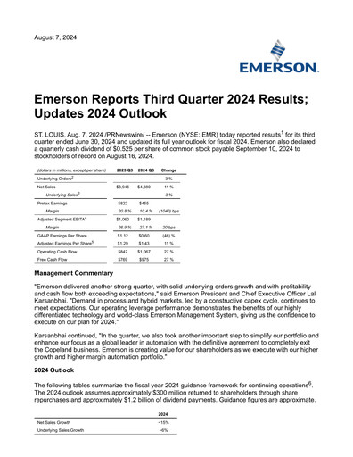 Vorschaubild Emerson Quartalsbericht 2024-q3