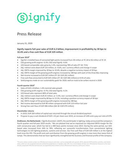 Thumbnail Signify Financial Statement 2019