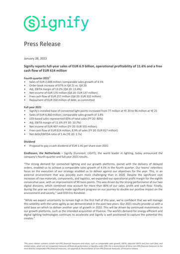 Thumbnail Signify Financial Statement 2021