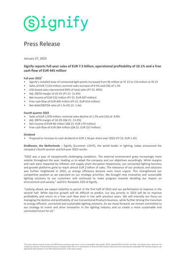 Thumbnail Signify Financial Statement 2022