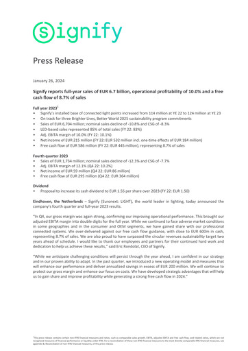 Thumbnail Signify Financial Statement 2023