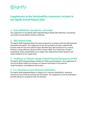 Thumbnail Signify Sustainability Report 2018