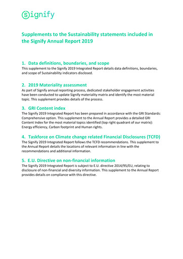 Thumbnail Signify Sustainability Report 2019